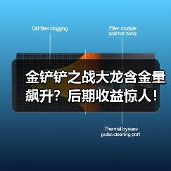金铲铲之战大龙含金量飙升?后期收益惊人!(图2) 金铲铲之战大龙含金量飙升?后期收益惊人!(图2)