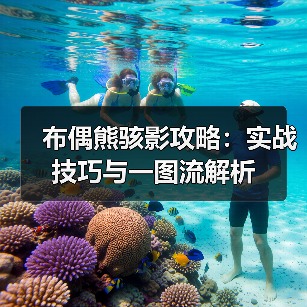布偶熊骇影攻略：实战技巧与一图流解析（图3）