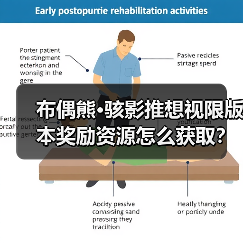 布偶熊·骇影推想视限版本奖励资源怎么获取?(图2) 布偶熊·骇影推想视限版本奖励资源怎么获取?(图2)