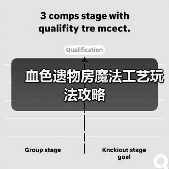 血色遗物房魔法工艺玩法攻略（图2）