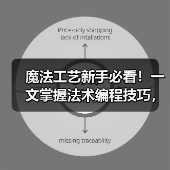 魔法工艺新手必看！一文掌握法术编程技巧，轻松通关秘籍大公开（图4）