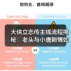 大侠立志传主线流程揭秘:老头与小唐剧情如何走?(图2) 大侠立志传主线流程揭秘:老头与小唐剧情如何走?(图2)