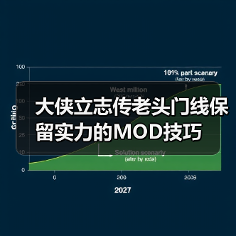 大侠立志传老头门线保留实力的MOD技巧(图4) 大侠立志传老头门线保留实力的MOD技巧(图4)