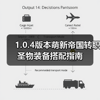 1.0.4版本萌新帝国转职圣物装备搭配指南(图2) 1.0.4版本萌新帝国转职圣物装备搭配指南(图2)