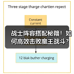 战士阵容搭配秘籍!如何高效击败魔王战斗?(图2) 战士阵容搭配秘籍!如何高效击败魔王战斗?(图2)