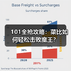 101全抢攻略：菜比如何轻松击败魔王？