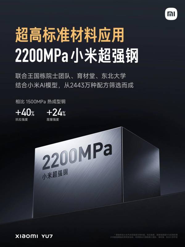 小米超强钢只是项目名称？真相竟然让行业震惊