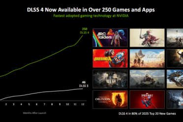 DLSS 4.5竟能6倍提升帧率，但黄仁勋却说传统显卡已近极限